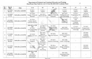 2022-2023 academic year (third year) course, Announcing the second semester exam schedule