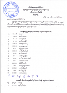 2022–2023 Academic Year, A.G.T.I (second semester) examination result